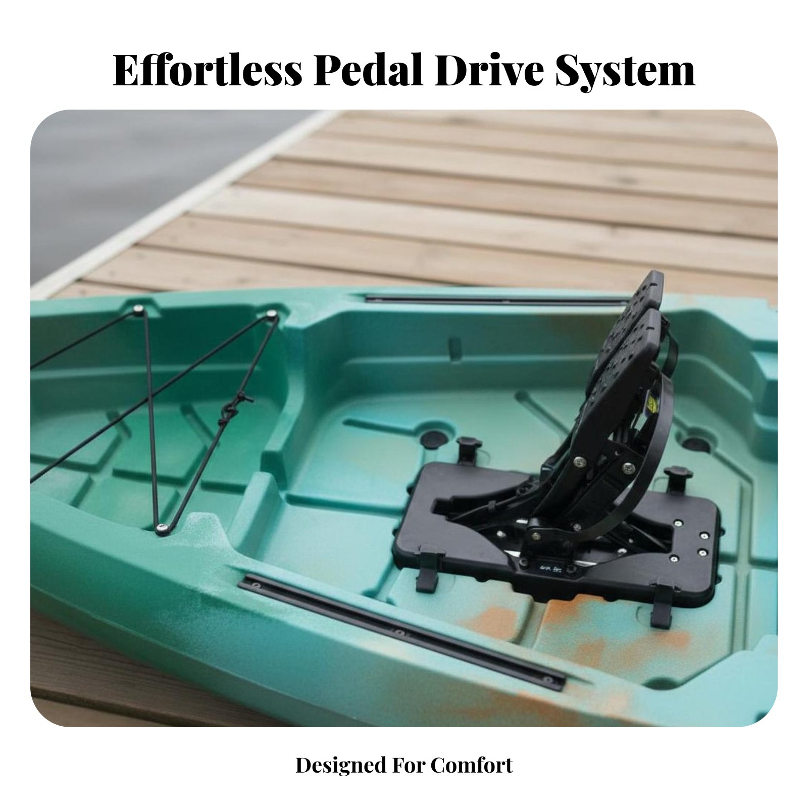 เรือตกปลาแบบขับเคลื่อนด้วยเท้า - Fishing Kayak Pedal Drive บทวิจารณ์และราคา