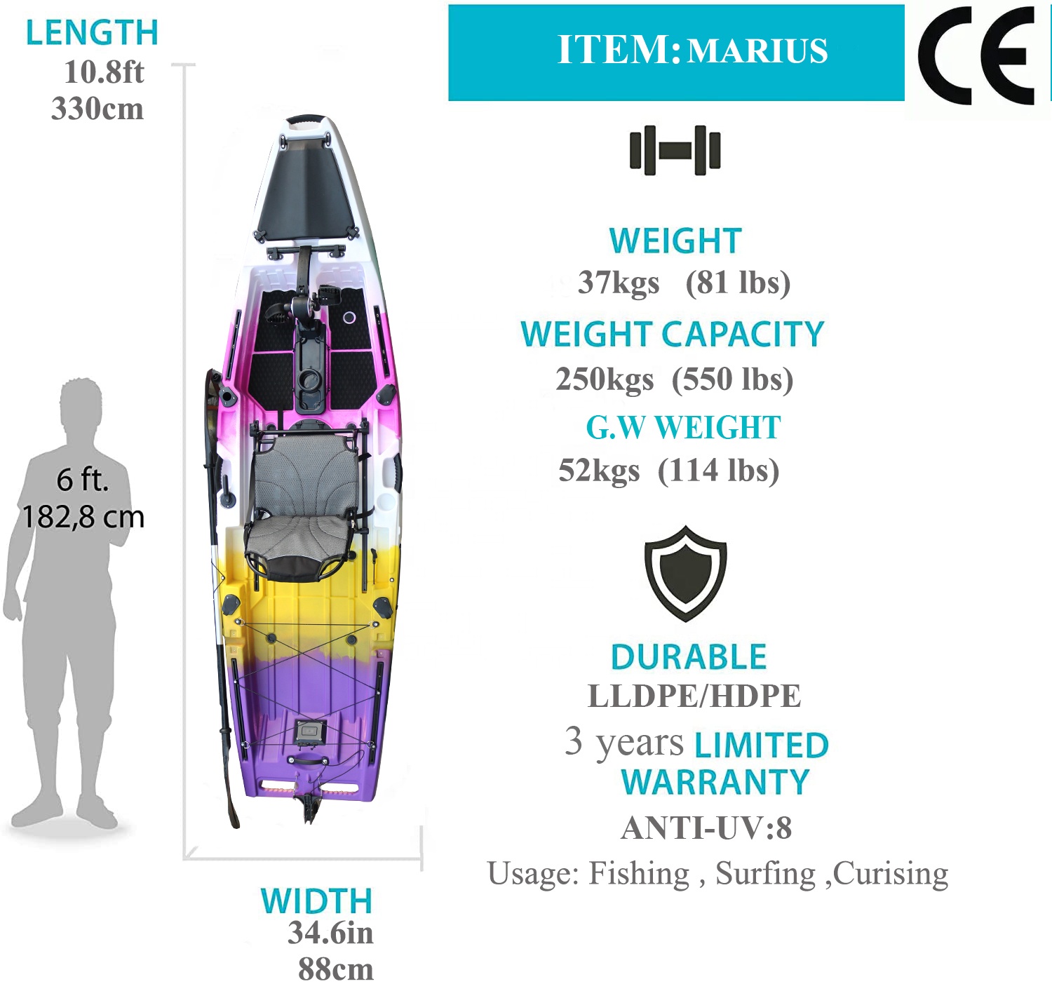 เรือคายัคตกปลาแบบมีแป้นเหยียบ  - Fishing Kayak Pedal Drive บทวิจารณ์และราคา