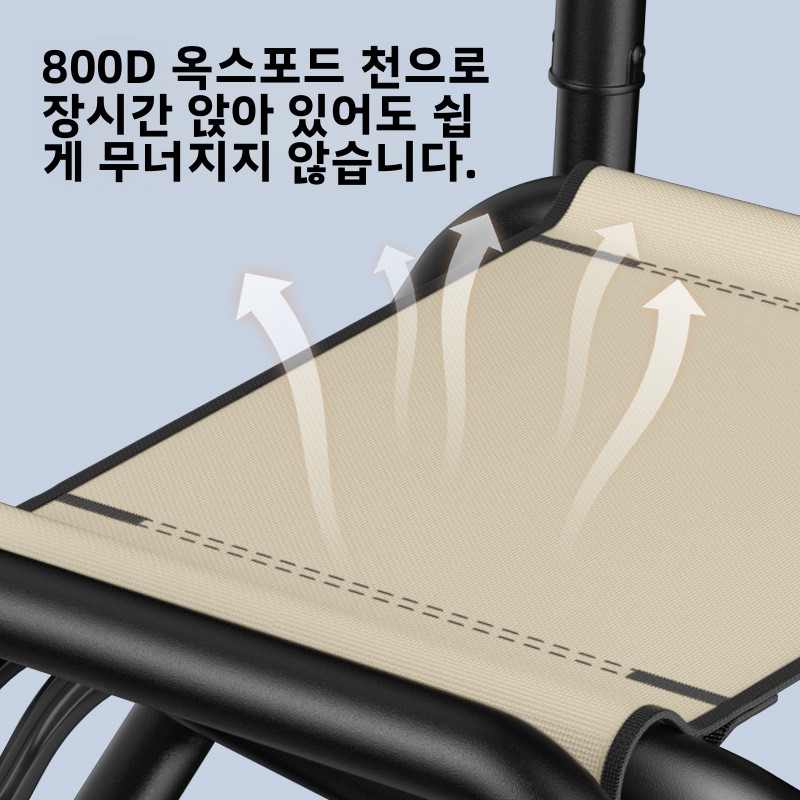ปรับพับเก้าอี้ตกปลาพับแบบพกพาท - Fishing Kayak Seat บทวิจารณ์และราคา