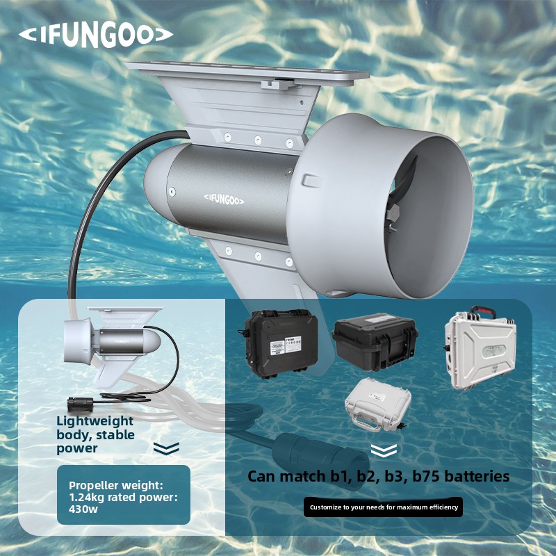 IFUNGOO มอเตอร์ใบพัดไฟฟ้ารุ่น  - Fishing Kayak Paddle บทวิจารณ์และราคา
